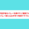 バレー中学進学の記事のアイキャッチ